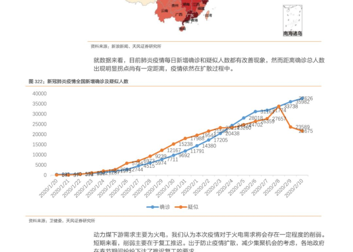 新冠肺炎疫情对中国经济的影响（新冠肺炎疫情对中国经济的影响有多大）
