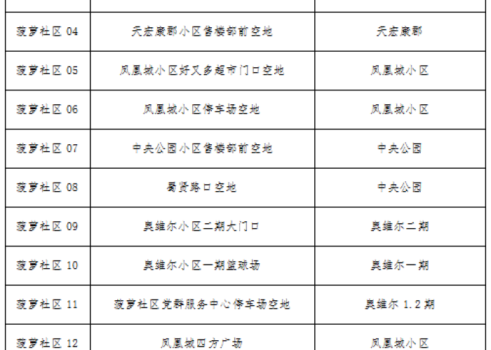 成都疫情停课吗（成都疫情停课通知）