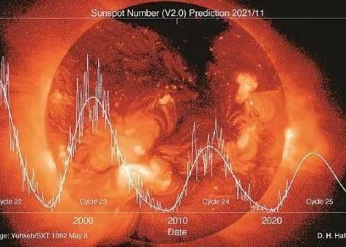 2025年疫情什么时候才能结束（2025年新冠疫情）
