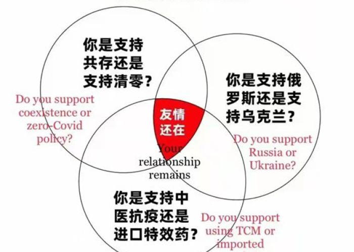 三年疫情结束时间是多少（疫情三年了）