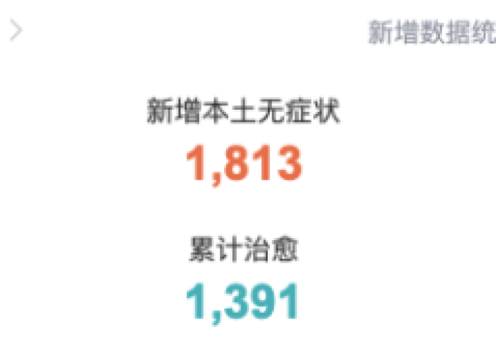 广州疫情什么时候开始的（广州疫情啥时候爆发的）