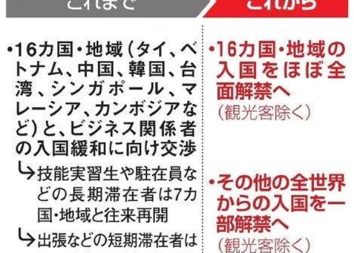 疫情什么时候才能解禁（疫情什么时候能解锁）