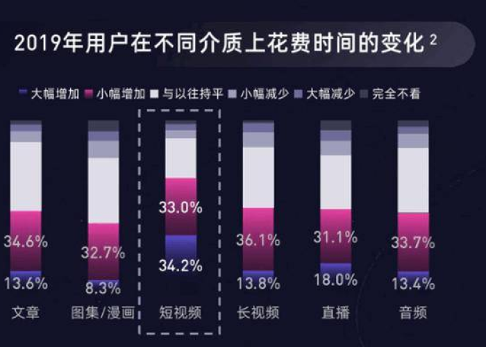 百度疫情图最新（百度疫情搜索动态）