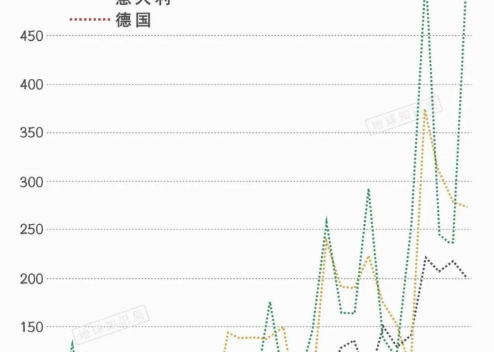 中国疫情死亡人数变化（中国疫情死亡率是多少）