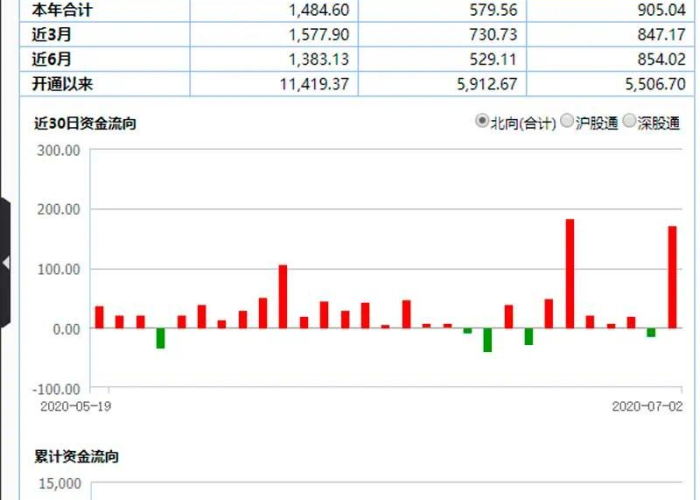 中国疫情可控吗?（国内疫情可控吗）