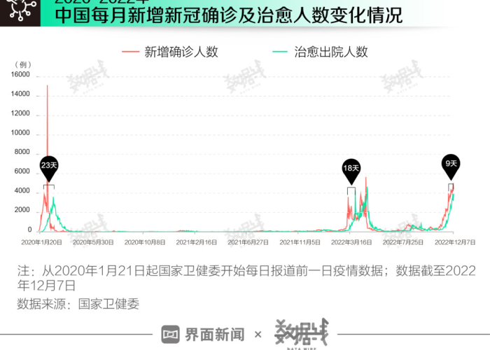疫情三年国家总支出多少钱（这次疫情国家总共花了多少钱）