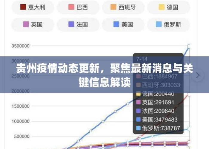 中国疫情最新数据消息（疫情最新数据消息贵州）