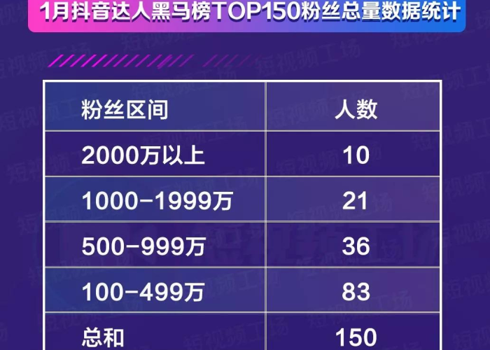 新冠疫情对抖音的影响（疫情对抖音的有利影响）