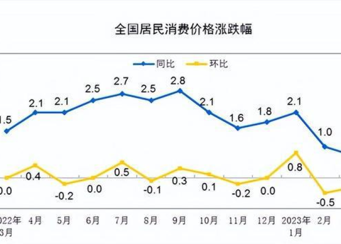 中国近几年发生疫情（中国近年来发生过的疫情）