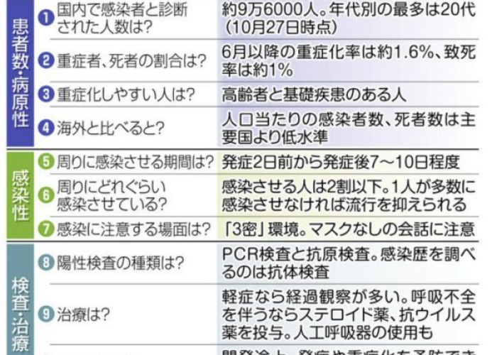 比新冠更严重的疫情可能出现（比新冠更严重的是什么）