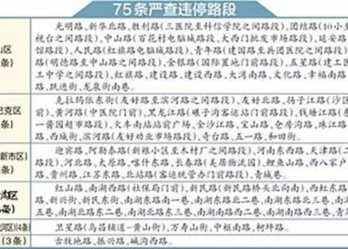 新疆疫情放假（新疆疫情放假最新消息）