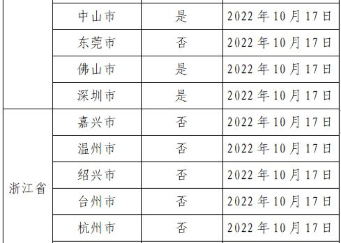 广州疫情什么时候能控制住（广州疫情啥时候能控制住）