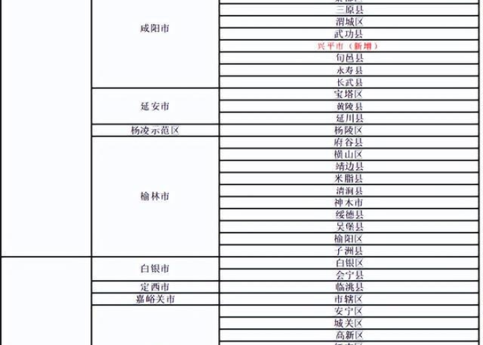 2019年12月8日疫情（2019年12月8日新冠）