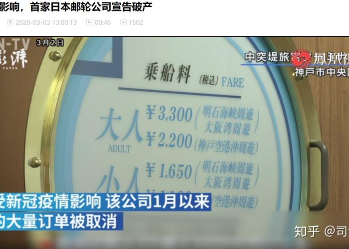 疫情三年倒闭公司共多少家（疫情期间倒闭了多少家公司）