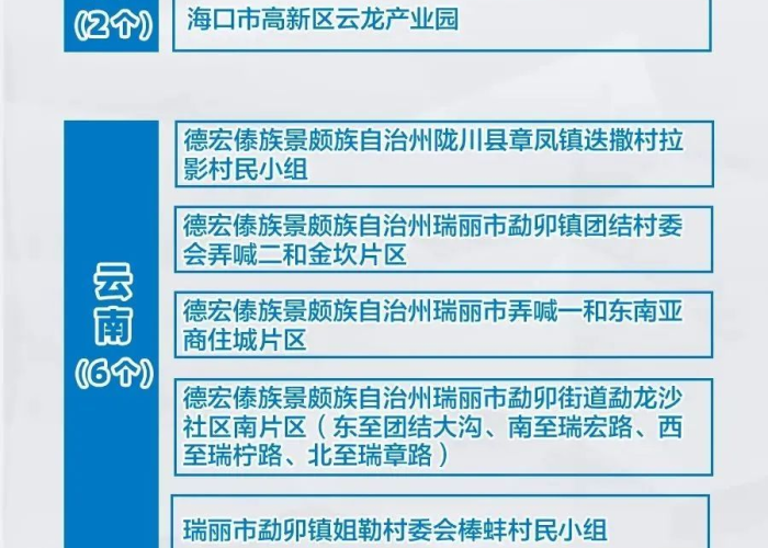 全国疫情风险一览表最新（全国疫情风险一览表最新消息）