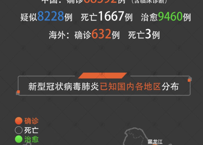 新冠疫情最新动态最新消息（新冠疫情最新资讯）