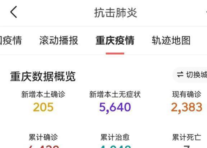 重庆疫情何时解封最新消息（重庆疫情解封时间表）
