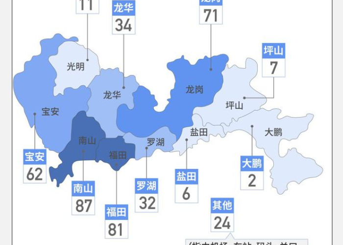 深圳疫情根源（深圳疫情的源头找到了吗）