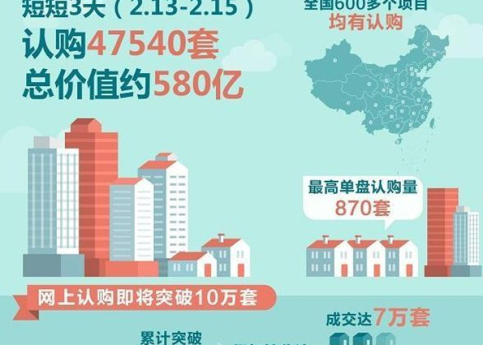 疫情是怎么来的?（武汉疫情是怎么来的）