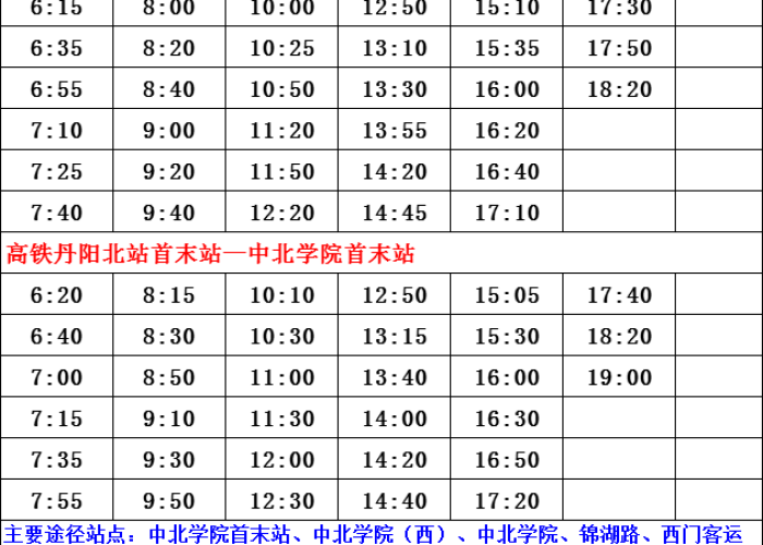 新冠疫情发展全过程时间线（新冠疫情发展时间轴）