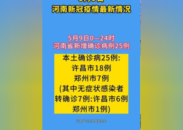 河南疫情防控最新动态（河南疫情信息）
