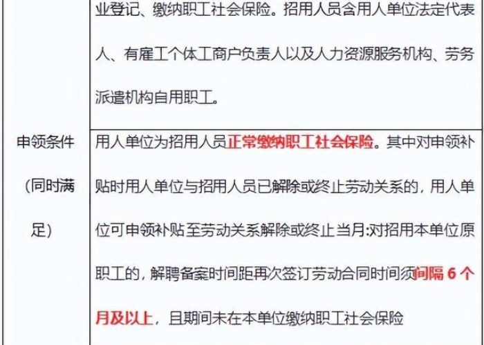 疫情补贴领取需要什么条件（疫情补贴1200元如何领取）
