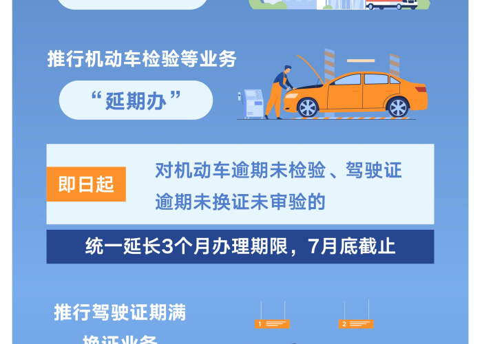 中国疫情最新消息数据表格（中国疫情最新数据图表）
