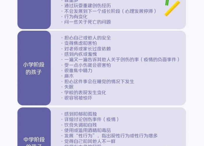 在疫情期间我们应该注意什么（在疫情期间我们应该注意什么问题）