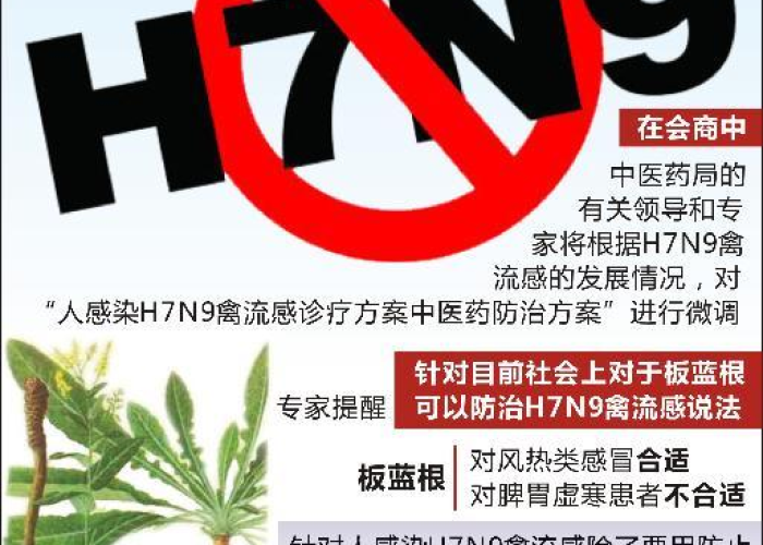 最新禽流感疫情最新消息（2021年最新h7n9禽流感疫情）
