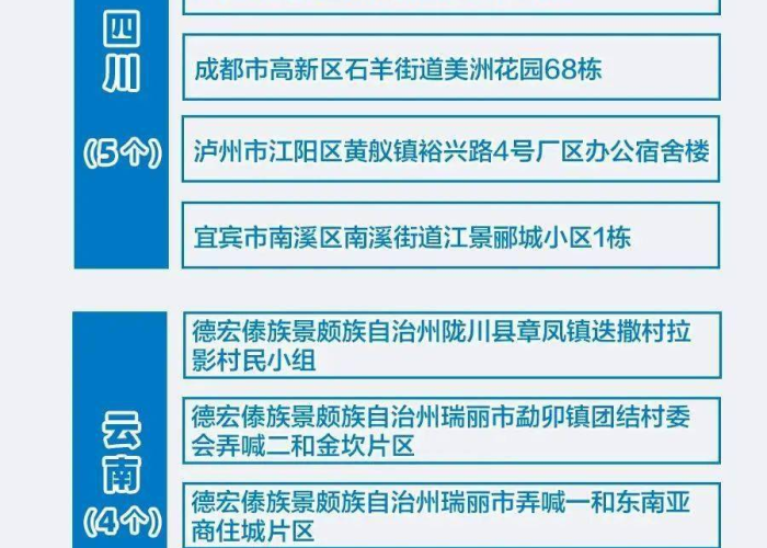疫情结束的判定标准（疫情结束的判定标准）