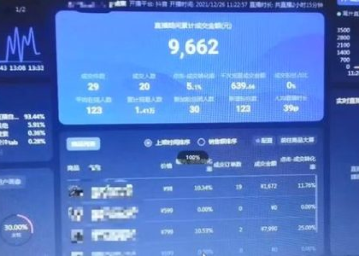抖音怎么查看疫情数据图（抖音上怎么看数据）