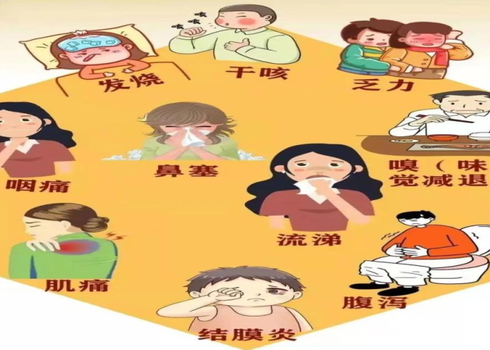 新冠疫情是什么样的症状（新冠疫情是啥样的）