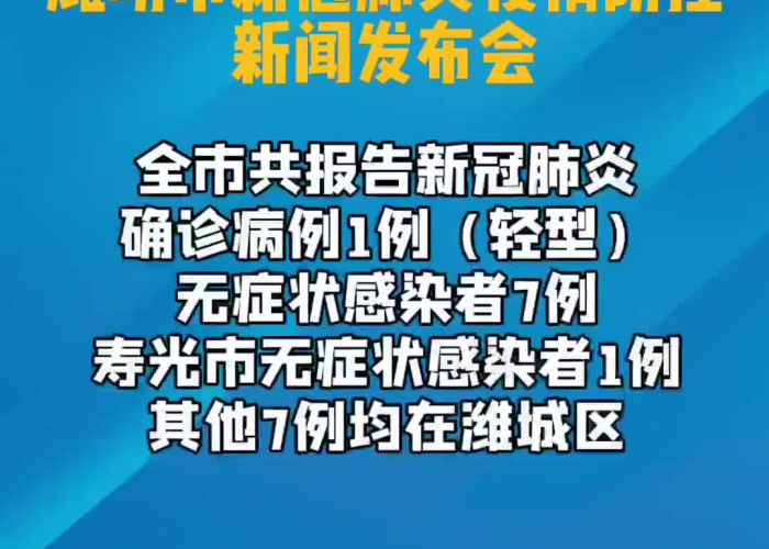 山东新冠疫情实时追踪潍坊（山东疫情潍坊2例）