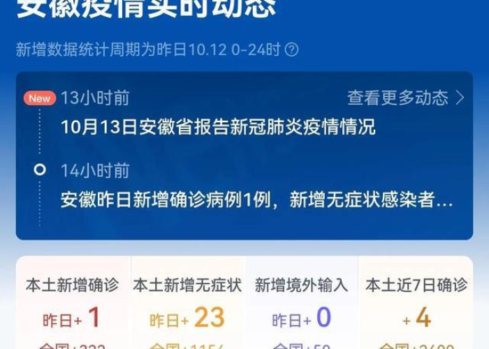 安徽疫情最开始（安徽疫情开始和结束时间）