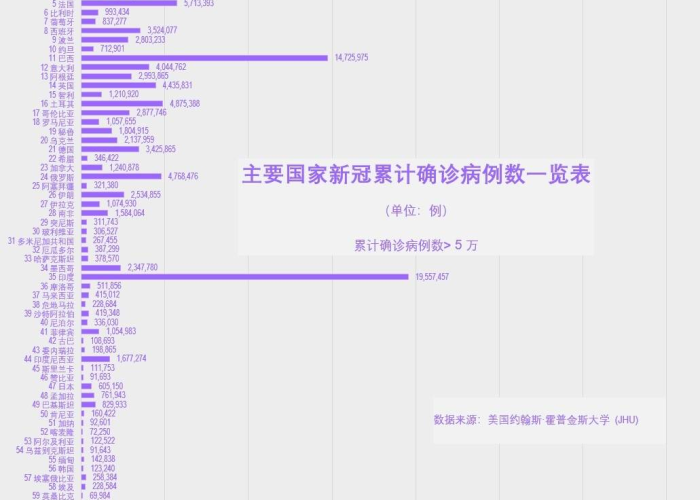 全球疫情结束预计时间（全球疫情结束时间2021年）