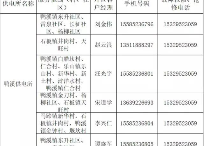 武汉疫情人员处理结果（武汉疫情人员处理结果查询）