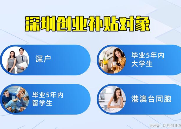疫情补贴每天300元（疫情补贴每天300元怎么申请）