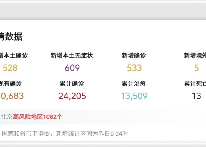 北京疫情最新消息汇总（北京疫情最新情况汇总）