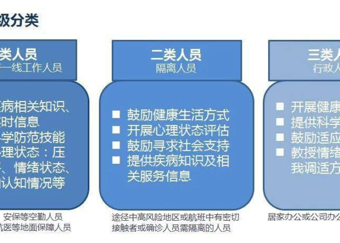 疫情期间员工积极工作的文章（疫情期间员工积极工作的文章标题）