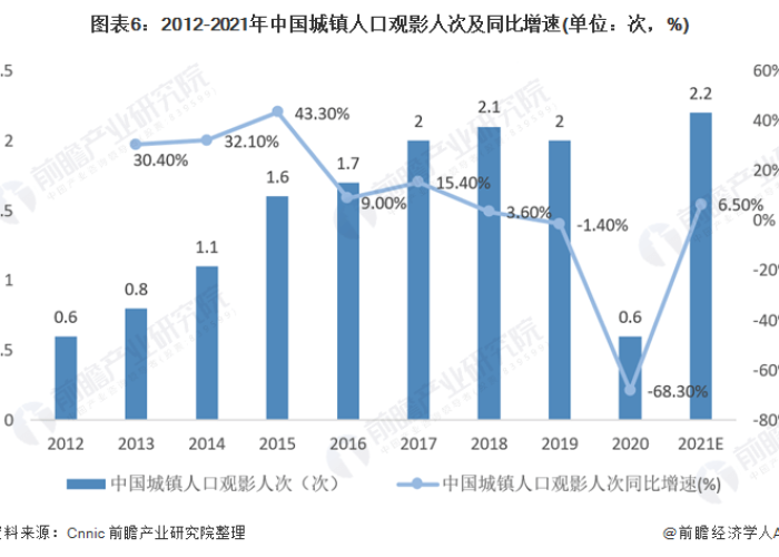 疫情后中国社会现状（疫情后中国的发展趋势）