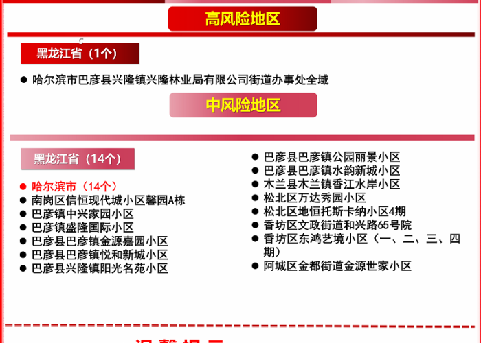 郑州疫情热点话题（热搜郑州疫情）