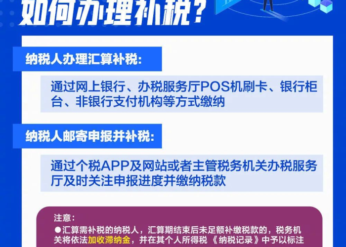 2020疫情个人所得税退税政策（疫情2019个人所得税退还）