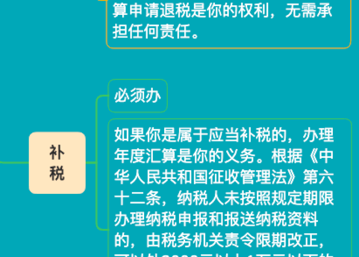 2020疫情个人所得税退税政策（疫情2019个人所得税退还）