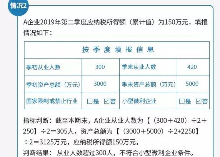 疫情期间所得税怎么申报（疫情期间企业所得税申报）