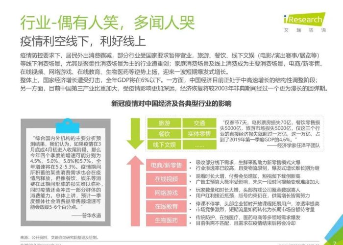 疫情的来源与作用（疫情的来因）
