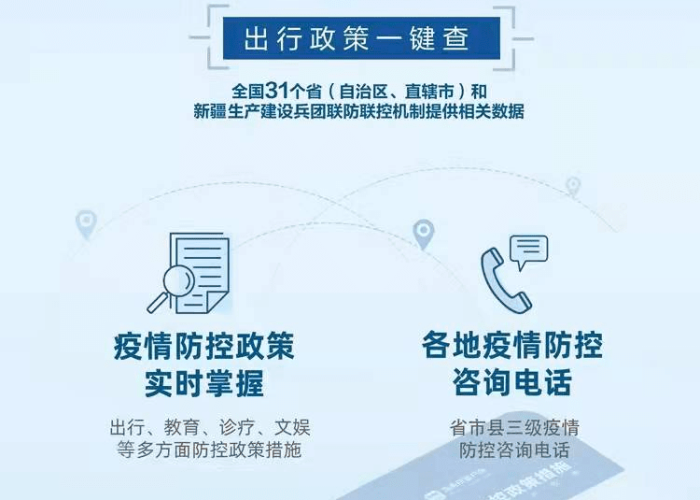 2022年疫情全面解封时间（2022年疫情全面解封时间后医院干啥）