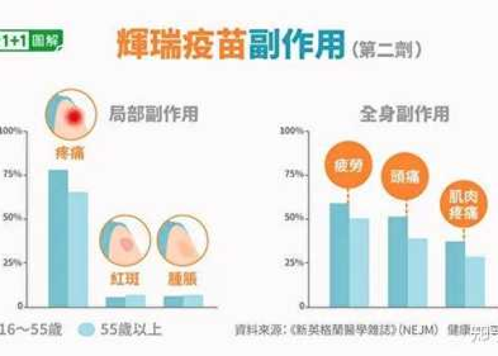 疫情疫苗对身体有害吗（疫情疫苗对身体好吗）