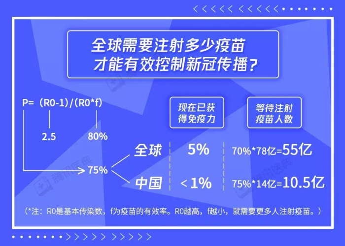 疫情疫苗对身体有害吗（疫情疫苗对身体好吗）