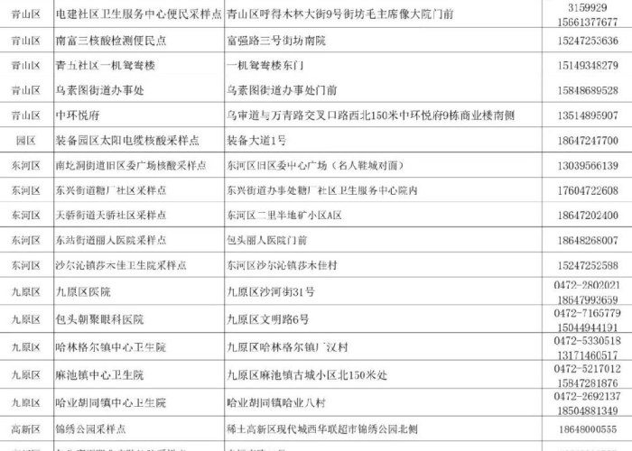2022年疫情减免政策通知（疫情减免时间）