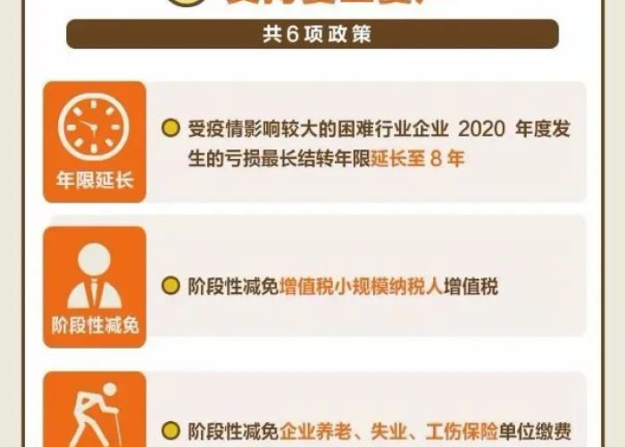 疫情个税（疫情个税减免政策）